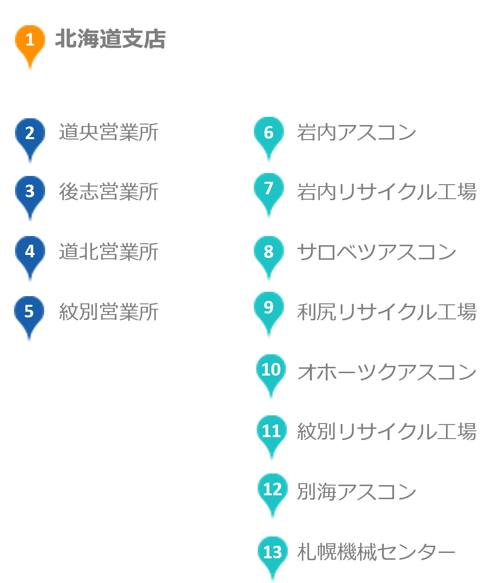 北海道支店