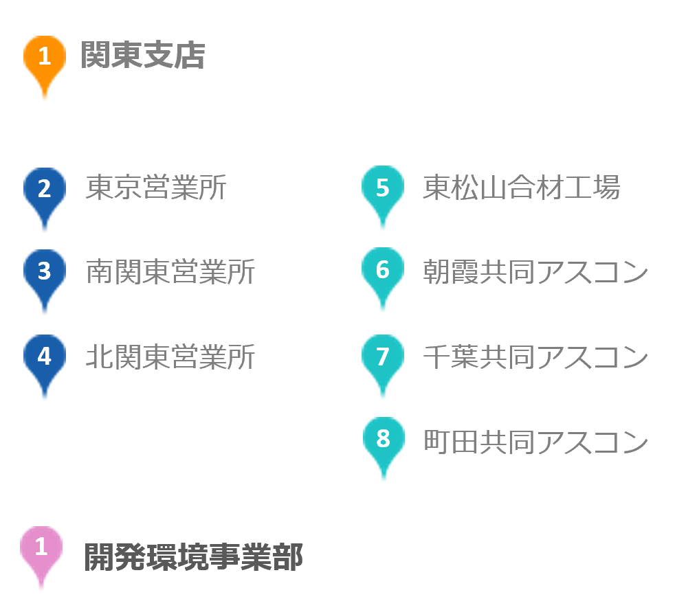 関東支店
