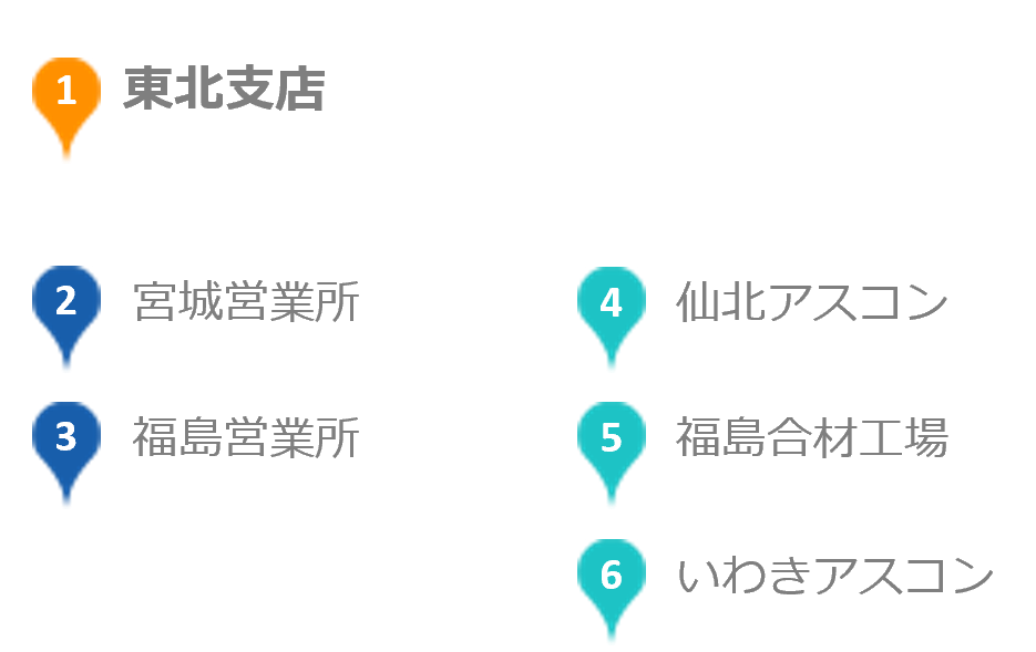 東北支店
