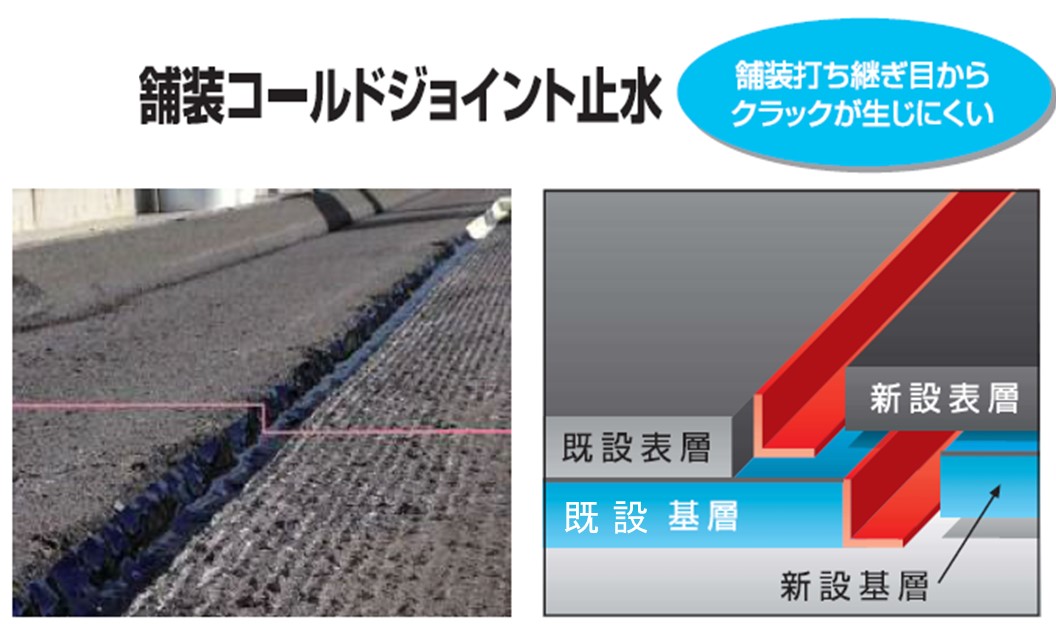 road_care_seal_jyoint.jpg